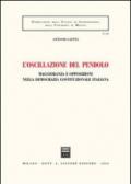 L'oscillazione del pendolo. Maggioranza e opposizioni nella democrazia costituzionale italiana