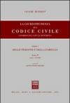 La giurisprudenza sul Codice civile. Coordinata con la dottrina. 1.Delle persone e della famiglia. Artt. 79-149