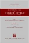 La giurisprudenza sul Codice civile. Coordinata con la dottrina. 1.Delle persone e della famiglia. Artt. 150-230 bis