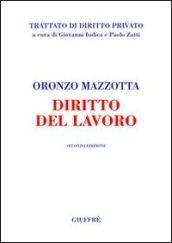 Diritto del lavoro