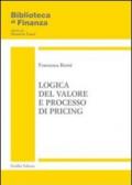 Logica del valore e processo di pricing