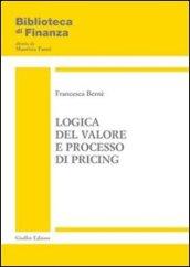 Logica del valore e processo di pricing