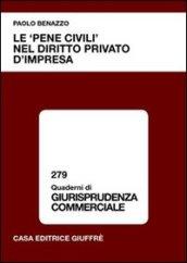 Le «pene civili» nel diritto privato d'impresa