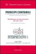 Principi contabili. Interpretativo. 1: Classificazione nel conto economico dei costi e ricavi