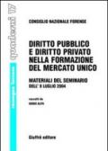 Diritto pubblico e diritto privato nella formazione del mercato unico