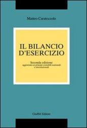 Bilancio d'esercizio