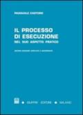 Il processo di esecuzione nel suo aspetto pratico