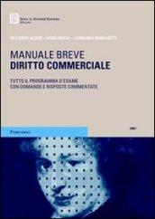 Diritto commerciale