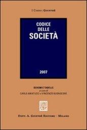 Codice delle società