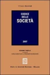 Codice delle società