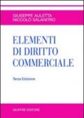 Elementi di diritto commerciale