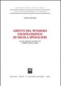 Aspetti del pensiero giusfilosofico di Nicola Spedalieri