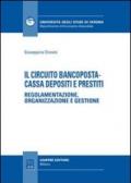 Il circuito Bancoposta