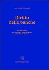 Diritto delle banche