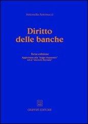 Diritto delle banche