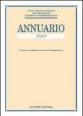 Annuario (2005)