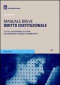 Diritto costituzionale. Manuale breve