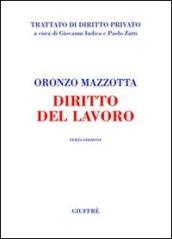 Diritto del lavoro