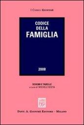 Codice della famiglia