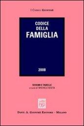 Codice della famiglia