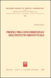 Profili pro-concorrenziali dell'istituto brevettuale