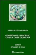 Oggetto del processo civile e cosa giudicata