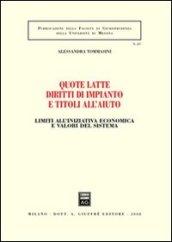Quote latte diritti di impianto e titoli all'aiuto