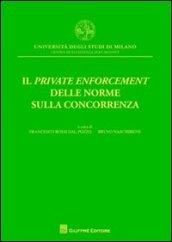 Il private enforcement delle norme sulla concorrenza