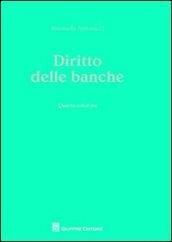 Diritto delle banche