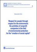 Respect for people throught respect fot the environment. The activities of nonprofit companies in the field of environmental protection...