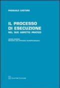 Il processo di esecuzione nel suo aspetto pratico