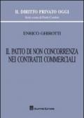 Il patto di non concorrenza nei contratti commerciali