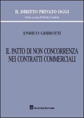 Il patto di non concorrenza nei contratti commerciali