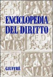 Enciclopedia del diritto