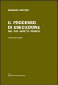 Il processo di esecuzione nel suo aspetto pratico