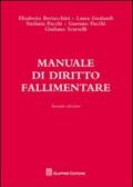 Manuale di diritto fallimentare