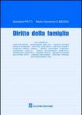 Diritto della famiglia