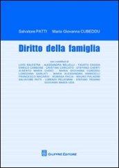 Diritto della famiglia