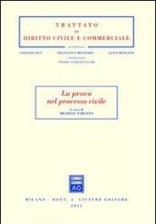 La prova nel processo civile