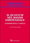 Il quantum nel danno esistenziale. Giurisprudenza e tabelle