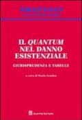 Il quantum nel danno esistenziale. Giurisprudenza e tabelle