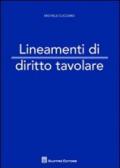 Lineamenti di diritto tavolare