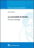 La convalida di sfratto. Processo e patologie