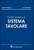 Guida pratica al sistema tavolare