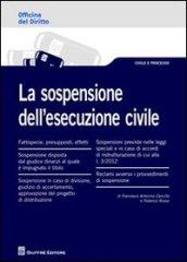 La sospensione dell'esecuzione civile