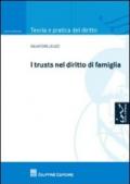 I trusts nel diritto di famiglia