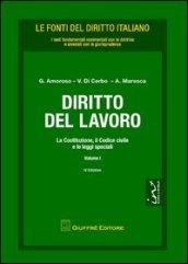 Diritto del lavoro: 1