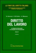 Diritto del lavoro: 2