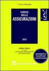 Codice delle assicurazioni