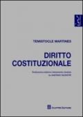 Diritto costituzionale